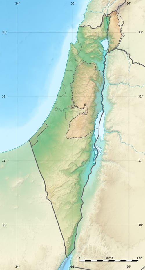 Landlöftet till Israel i historia och nutid
